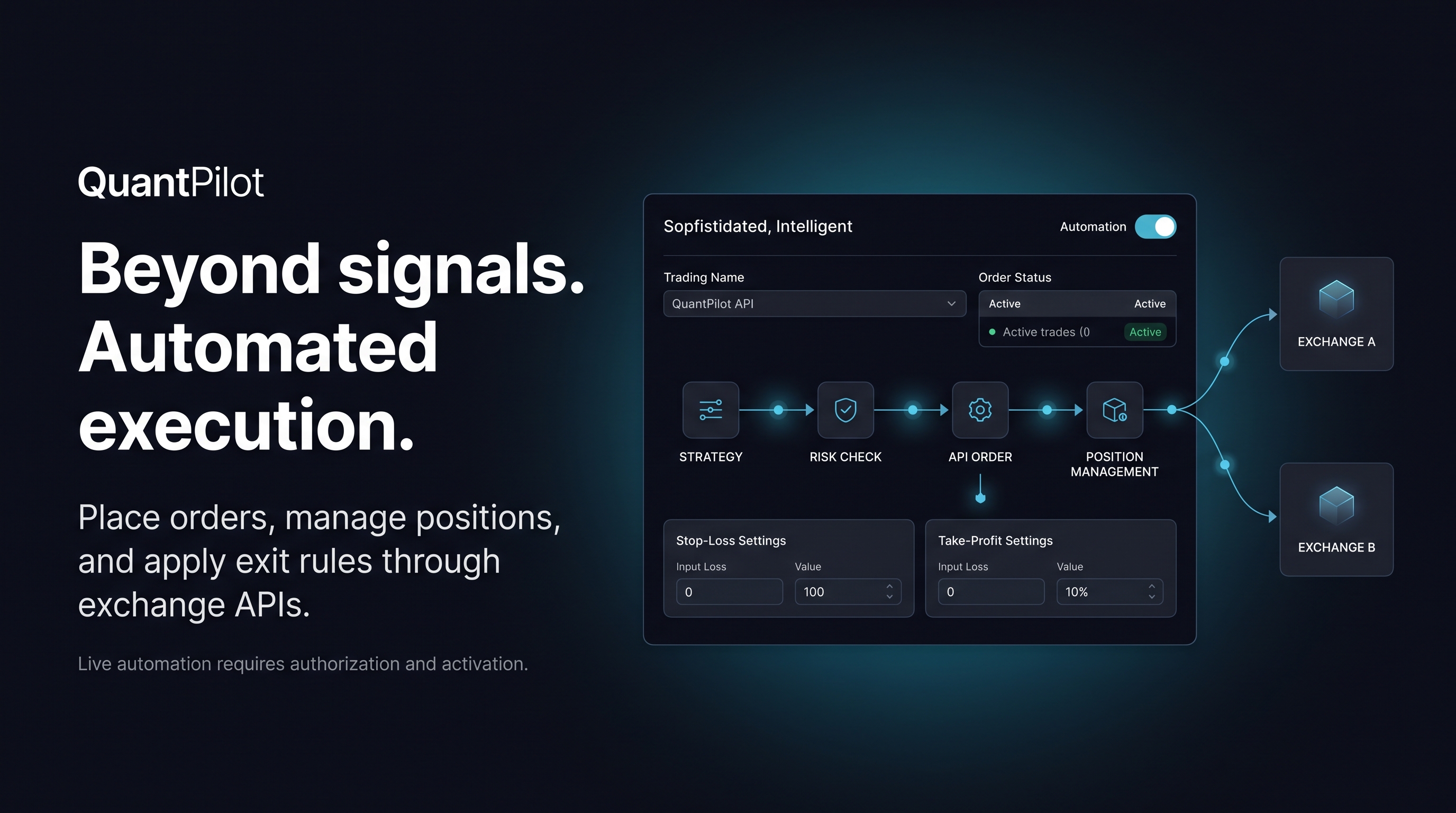 QuantPilot api automation original promotional image