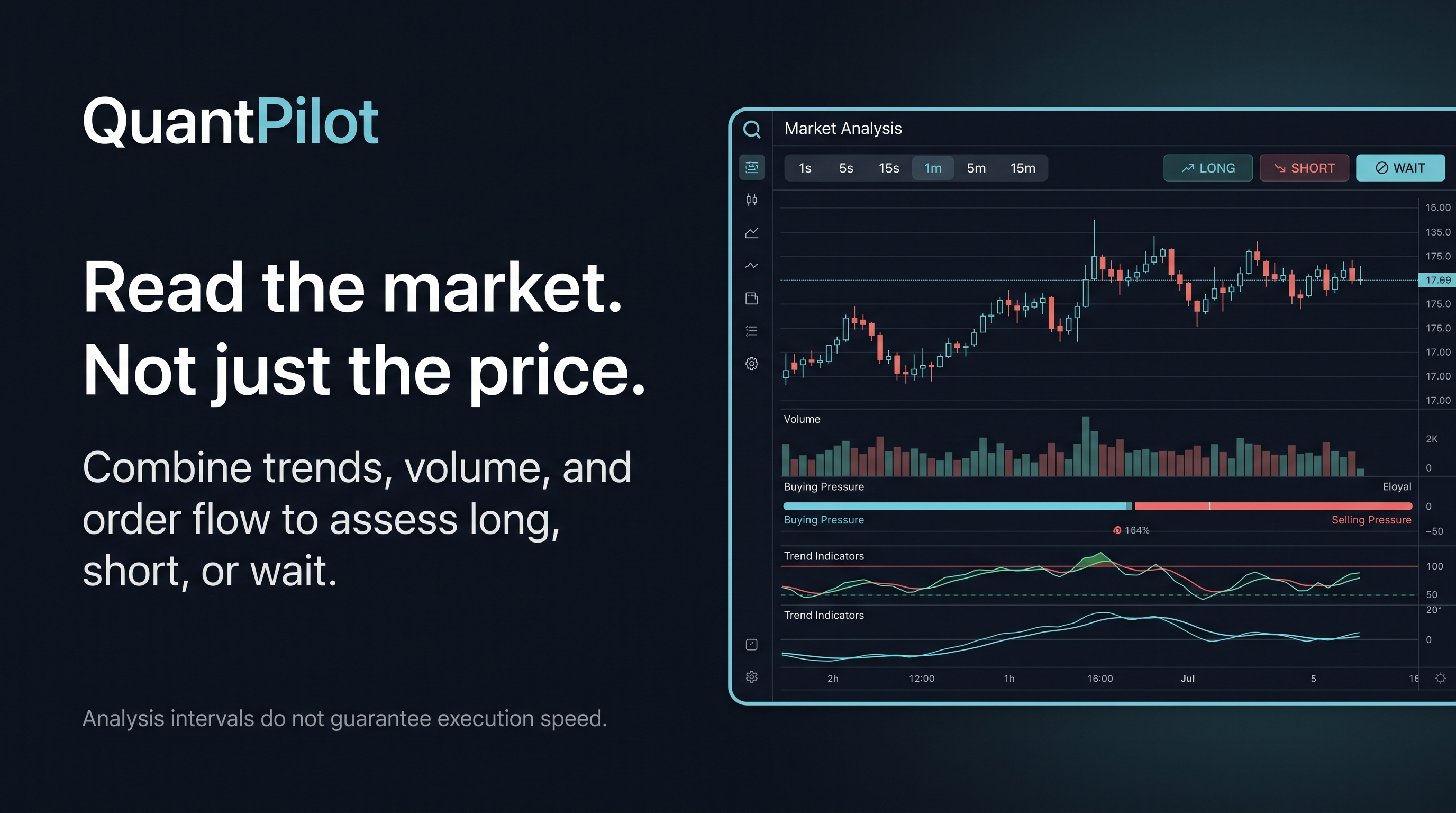 QuantPilot market analysis original promotional image