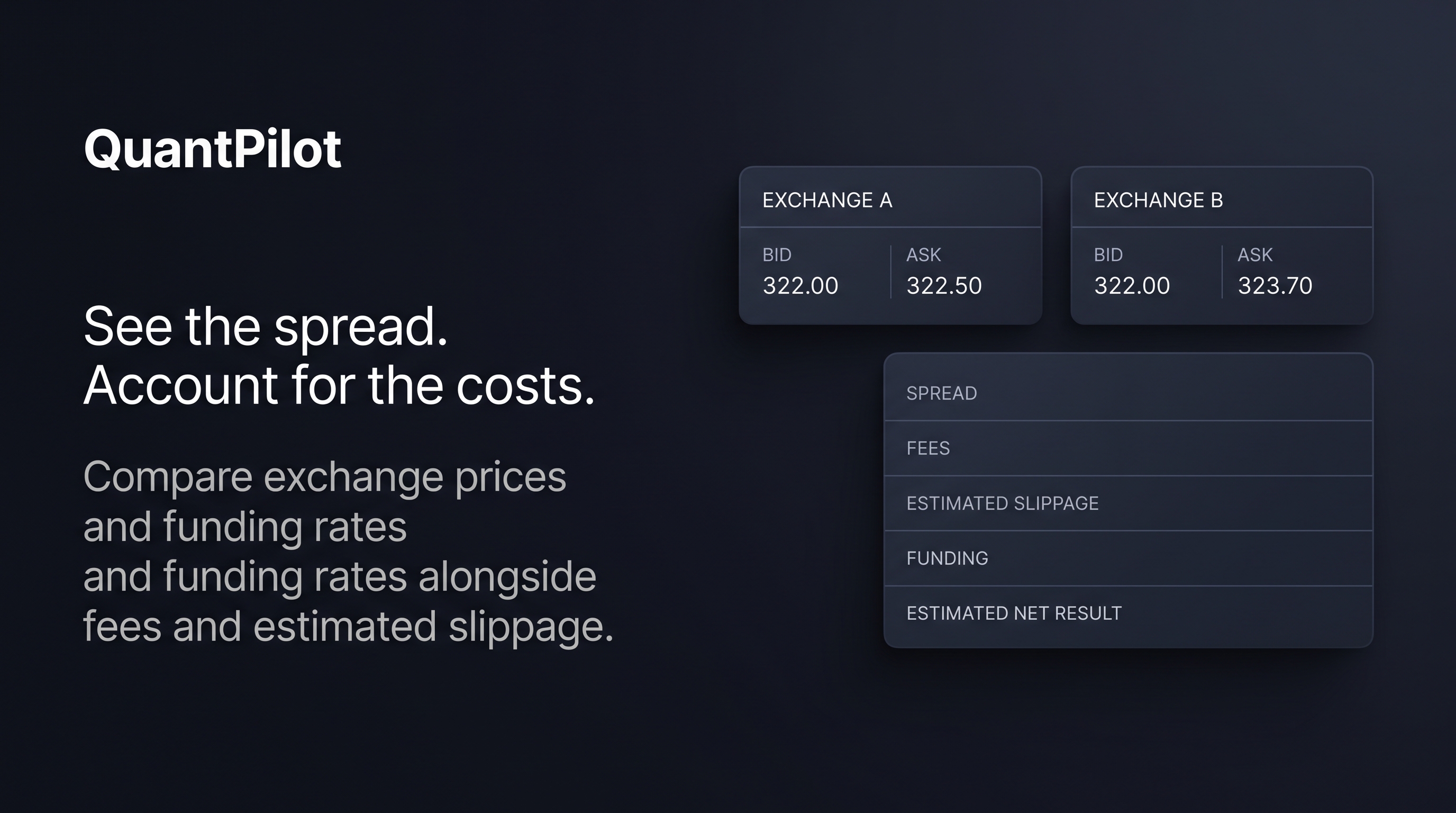QuantPilot spread comparison original promotional image